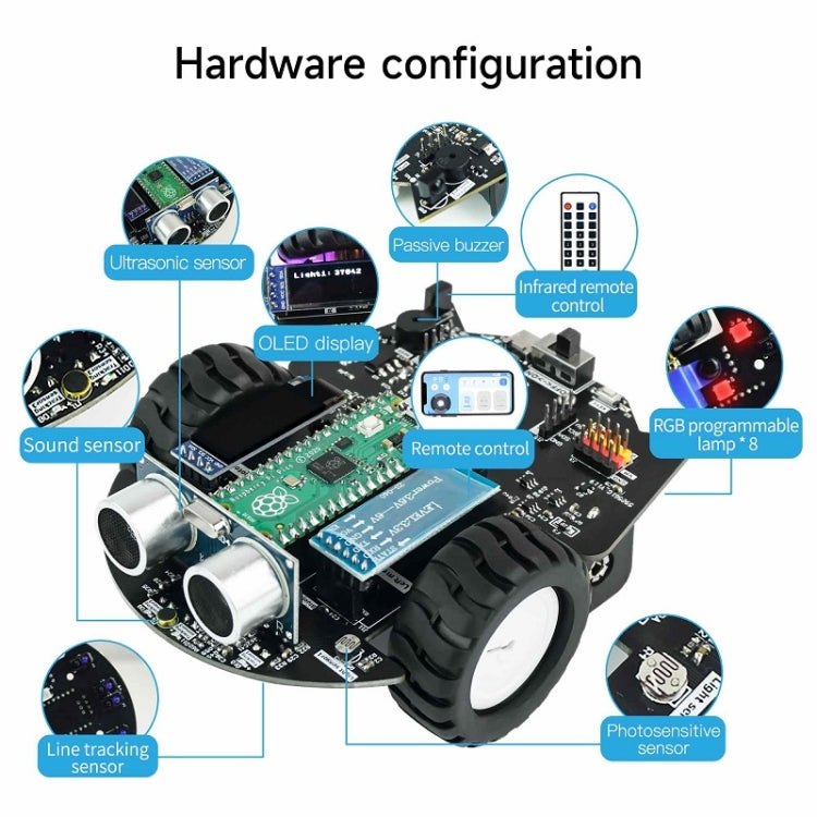 Yahboom Python Programming Smart Car Development Board Kit For Raspberry Pi Pico(Pico Robot) - Robotics Accessories by Yahboom | Online Shopping UK | buy2fix