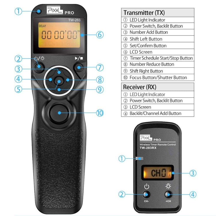 For Canon N3 Pixel TW283 Shutter Wireless Delay Remote Control SLR Shutter Flasher - Wireless Remote Control by Pixel | Online Shopping UK | buy2fix