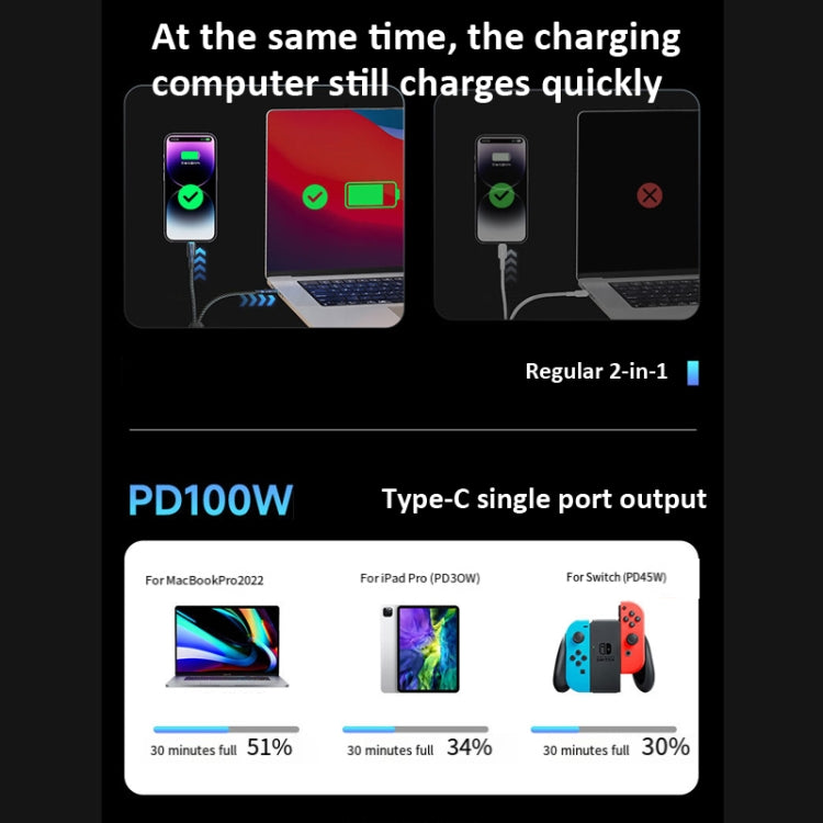 ROMOSS PD100W USB-C / Type-C To 8 Pin & Type-C Fast Charging Cable Transmission Line 1.5m - 2 in 1 Cable by ROMOSS | Online Shopping UK | buy2fix