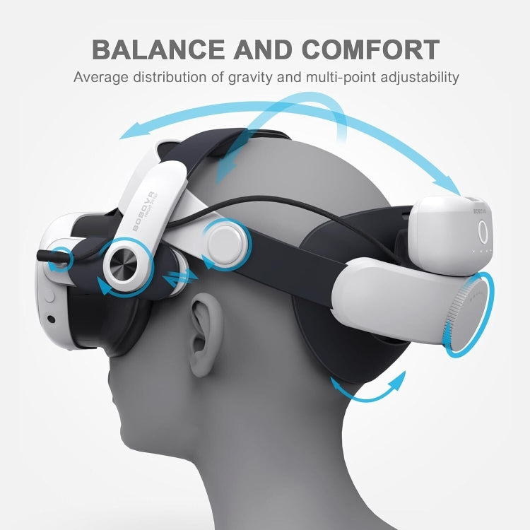 For Meta Quest 3S / 3 BOBOVR M3 Pro Head Strap with Twin Battery Combo Set VR Accessories - VR Accessories by BOBOVR | Online Shopping UK | buy2fix