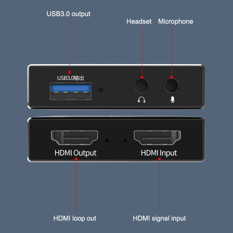 MLX USB 3.0 to HDMI 4K HD Video Capture Card Device USB to HDMI Converter - Consumer Electronics by buy2fix | Online Shopping UK | buy2fix