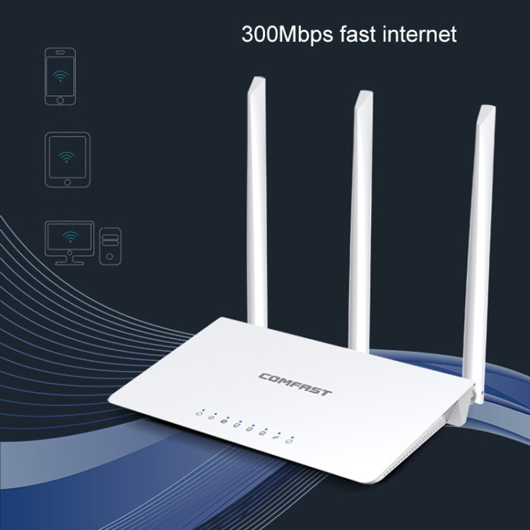 COMFAST WR613N V3 Home 300Mbps Wireless Router 2.4G WiFi Network Extender - Wireless Routers by COMFAST | Online Shopping UK | buy2fix