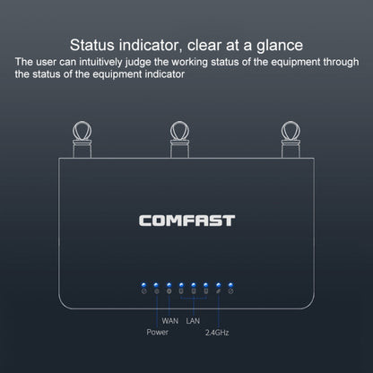 COMFAST WR613N V3 Home 300Mbps Wireless Router 2.4G WiFi Network Extender - Wireless Routers by COMFAST | Online Shopping UK | buy2fix