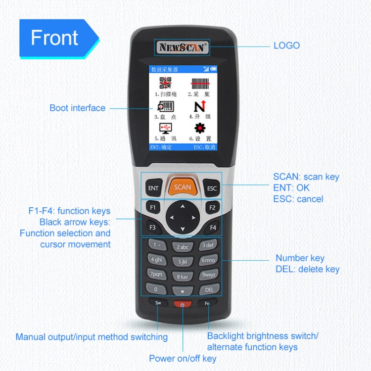 NEWSCAN NS3309 One-dimensional Red Light USB + Wireless Barcode Scanner Collector - Barcode Scanner by NEWSCAN | Online Shopping UK | buy2fix