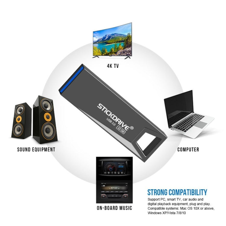 STICKDRIVE 32GB USB 3.0 High Speed Mini Metal U Disk (Black) - USB Flash Drives by StickDrive | Online Shopping UK | buy2fix